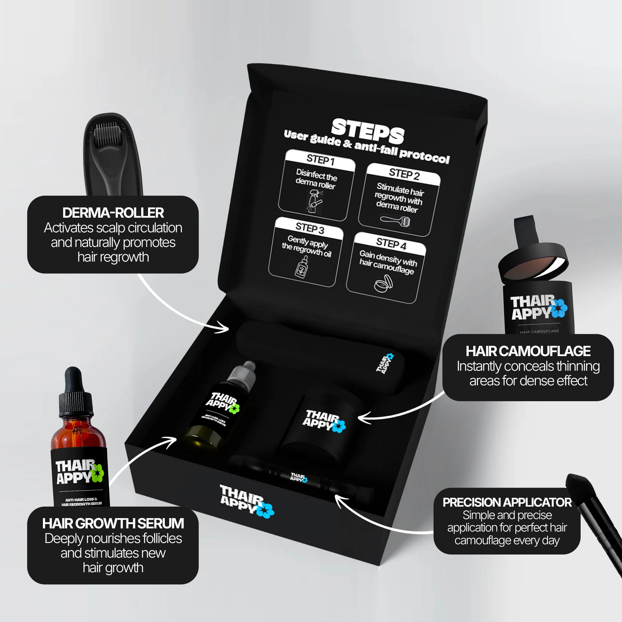 2-in-1 Pack | Bald No More