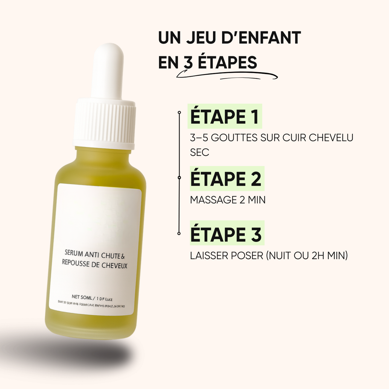 Hair Regrowth & Anti-Hair Loss Serum