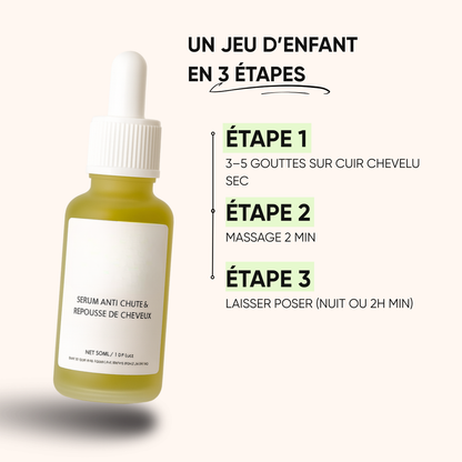 Hair Regrowth & Anti-Hair Loss Serum